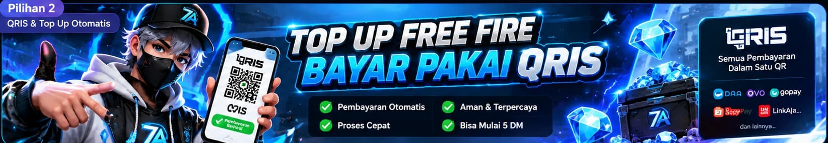 Banner pembayaran QRIS otomatis 7 April Store