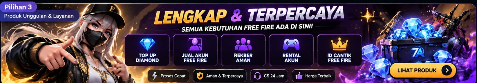 Banner produk dan layanan 7 April Store